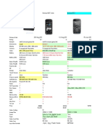 Nokia Feature Compare