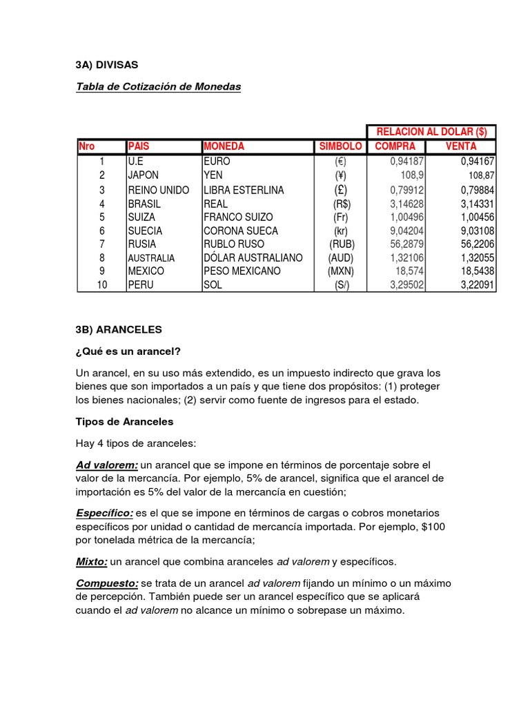 Pract Divisas Y Aranceles Aduana Libra Esterlina