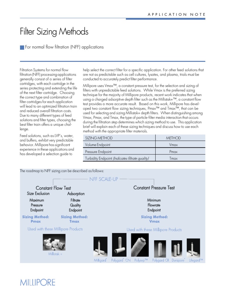 Filter Sizing Methods Application Note PDF Filtration Spreadsheet