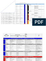 Iper Linea Base Geoh Riesgos Significativos