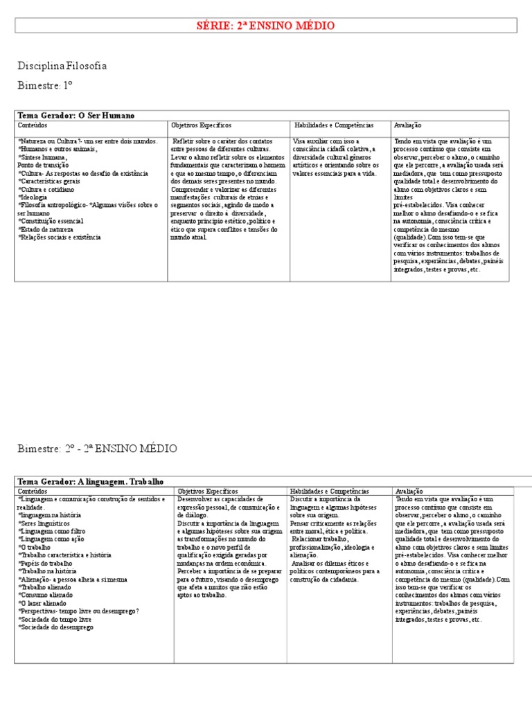 Plano Aula De Filosofia Planilhas Pdf Sócrates Conhecimento