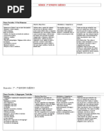 Plano-Aula-de-Filosofia.Planilhas.doc