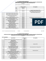 Programming Java NC III CG