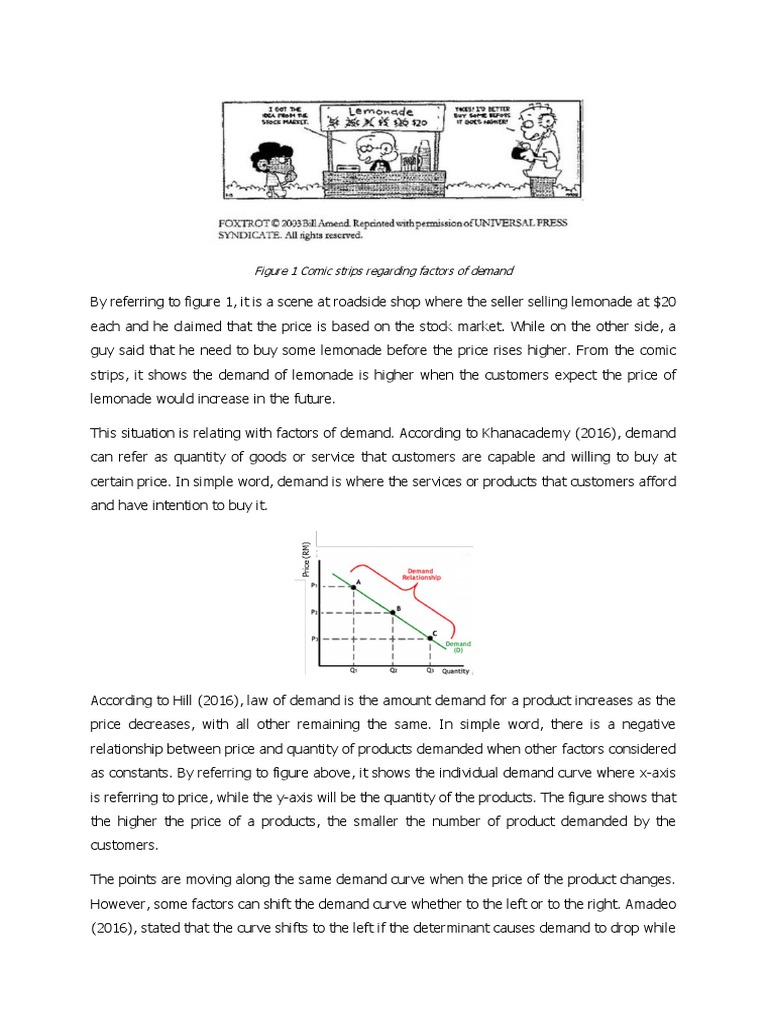 Demand Factors Illustrated in Comics | PDF | Demand | Price Elasticity ...