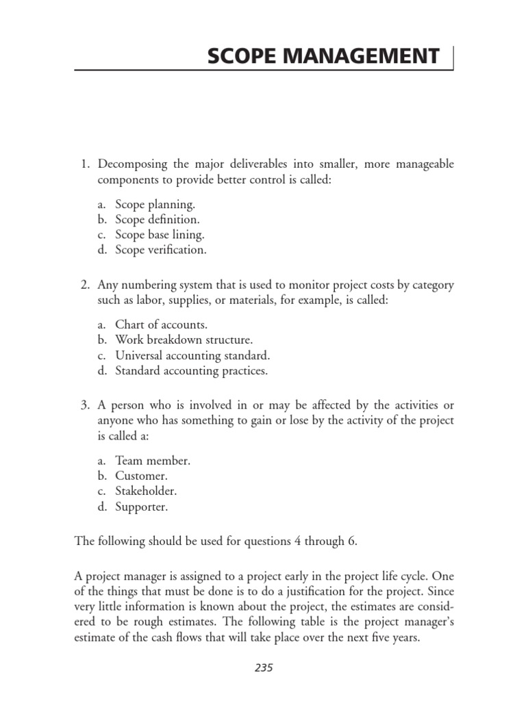 02 PMP Exam Scope Test Project Management Production And Manufacturing