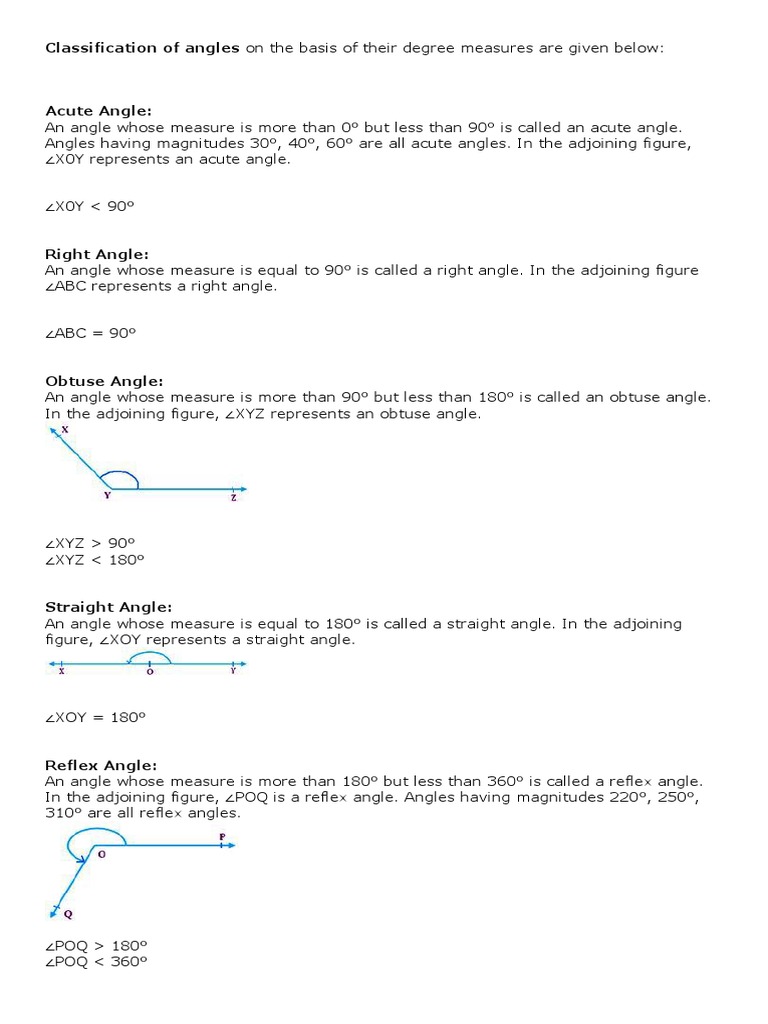 Classification and Types of Angles A Comprehensive Guide to Measuring(01)