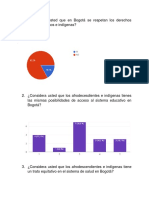 Informe de Resultados 