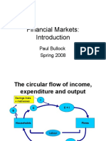 BBK 1 Financial Markets Intro