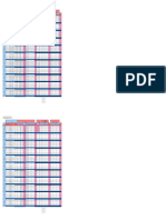 Branch Summary Report Monitoring