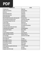 Download 11AC by Pradeep Thawani SN352427926 doc pdf