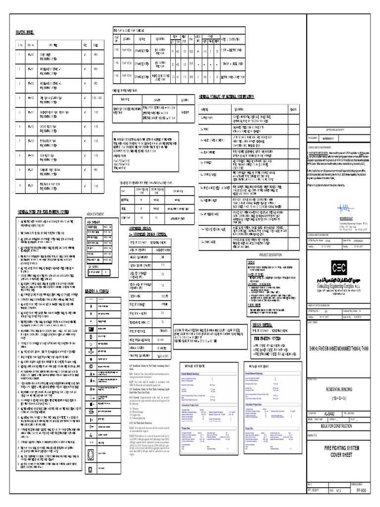 Fire Fighting System Cover Sheet: Area Statement | PDF | Valve ...