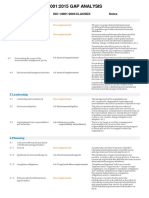 Gap Analysis - IsO 14001-2015