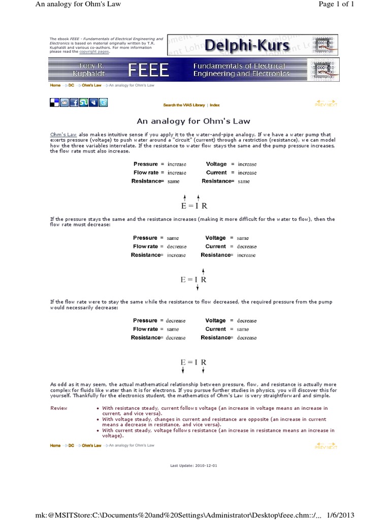 An Analogy For Ohm's Law PDF
