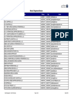 logistics-co-and-CHA-list-in-uae.pdf