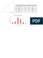 Juan Ferretiz. Tablas de Datos Agrupados