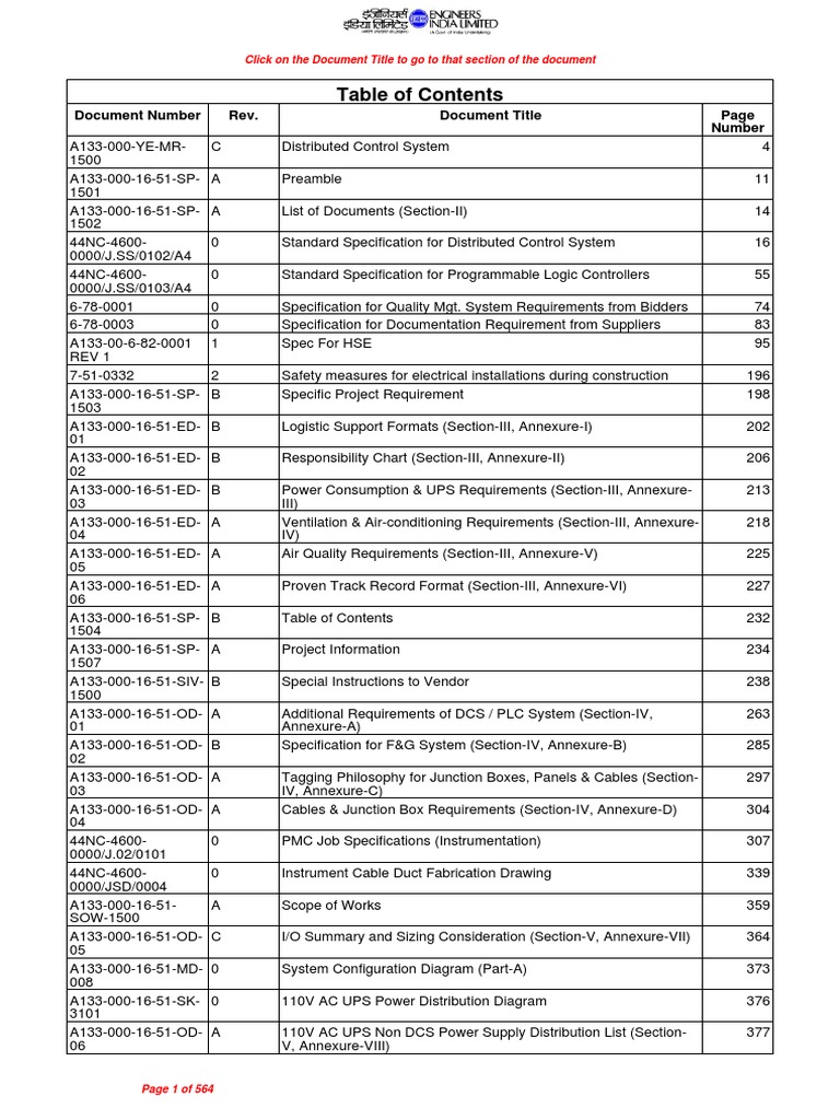 DCS Spec - EIL - Jacobs PDF | PDF | Specification (Technical Standard ...