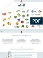 Alimentos de temporada abril