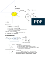 Nyquistov Diagram