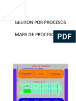 Mapa de Procesos