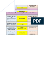 AP vs EAM