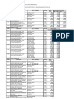 Cuadro Tarifario 91 a Pequeñas Demandas Febrero 2017 DPEC