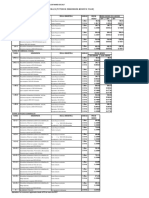 Cuadro Tarifario 91 B Pequeñas Demandas Marzo 2017 DPEC