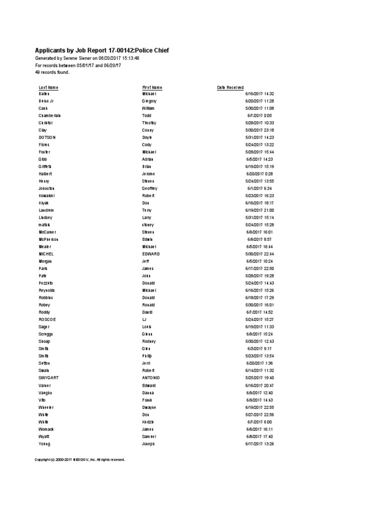 Police Chief - List of Applicants | PDF