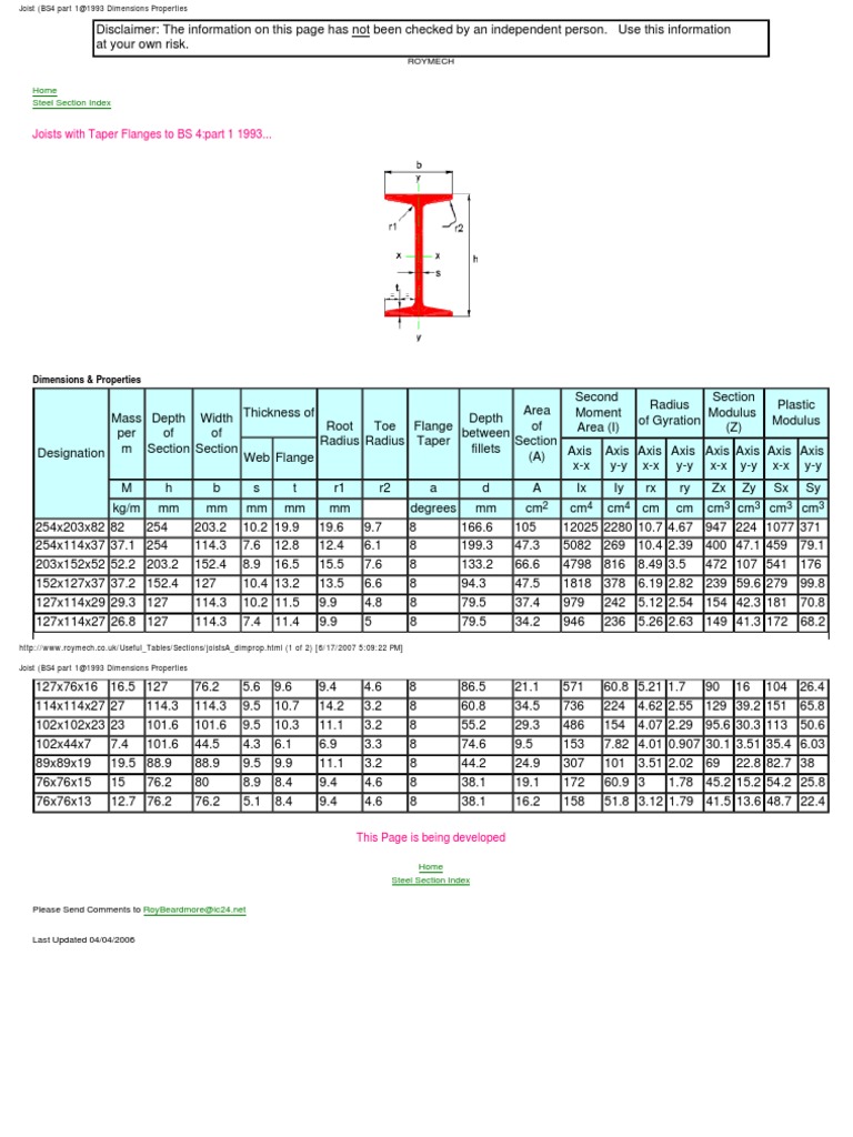 Joist (BS4 Part 11993 Dimensions Properties Structural Steel Civil Engineering
