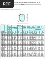 Rectangular Hollow Sections- Hot Formed