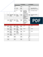 Exámenes de Septiembre Formación Profesional IES Sierra de Santa Bárbara