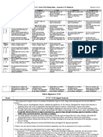 11th 12th Argument Rubrics