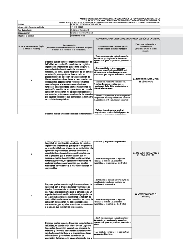 Plan de Acción para Recomendaciones de Auditoría | PDF | Presupuesto ...