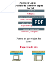 OSI TCP IP Protocolos de Comunicación