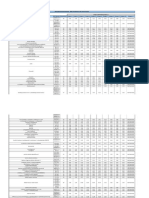 Overview of the IFRA Standards - 48th Amendment.xls