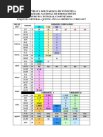 esquema docente mic 2017