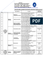 Anunt Examene 2017