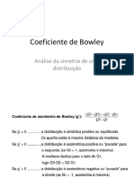 Coeficiente Bowley - Simetria