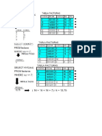 consultas de sql con tabla facturas