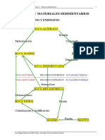 petro tema-3.pdf