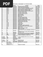 Trabalho Da Maqiagem Na Terceira Idade