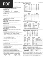 ReferenceSheet v28 DM PDF