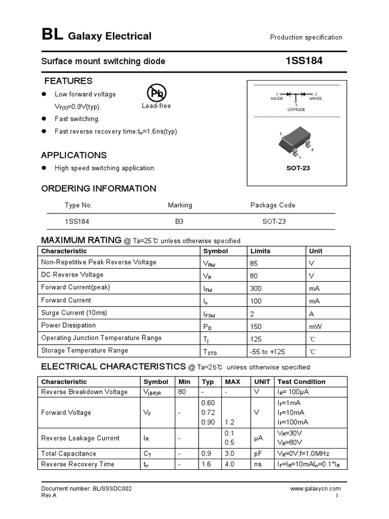 B3 SMD datasheet Diode Components Free 30day Trial Scribd