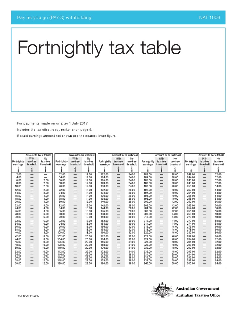 Ato Withholding Tables 2017