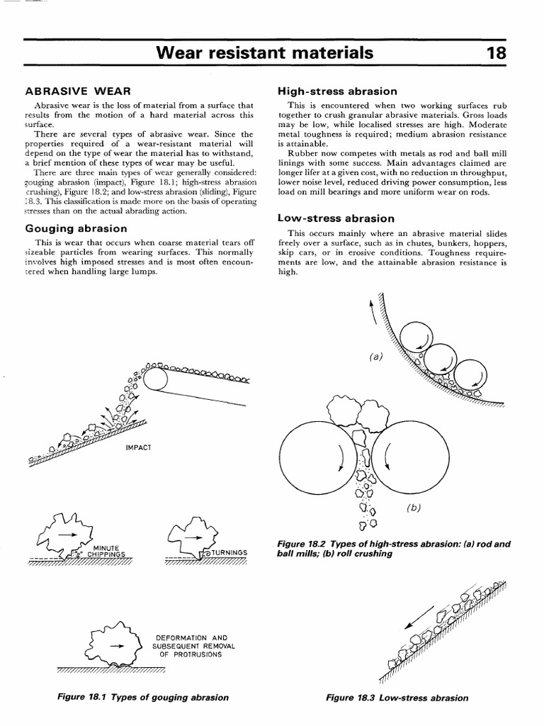 Wear Resistant Materials PDF | PDF | Wear | Steel