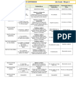 Plan 2do Grado - Bloque 1 Dosificación