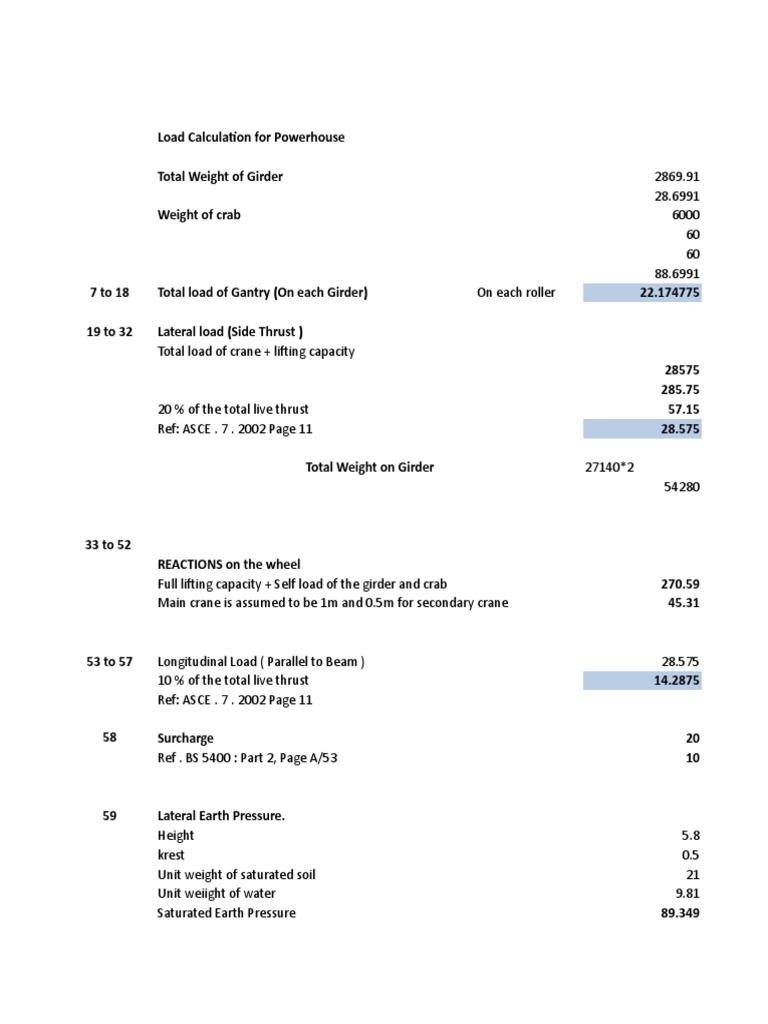 Load Calculation For Staad | PDF | Crane (Machine) | Mass