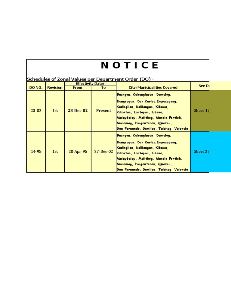 BIR Zonal Valuation PDF Real Estate Appraisal Business