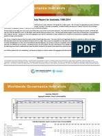 Country Data Report For Australia, 1996-2014: Disclaimer