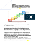 Introducción Al Mantenimiento Industrial PDF