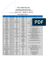 Project Reference Henikwon - Viet Nam